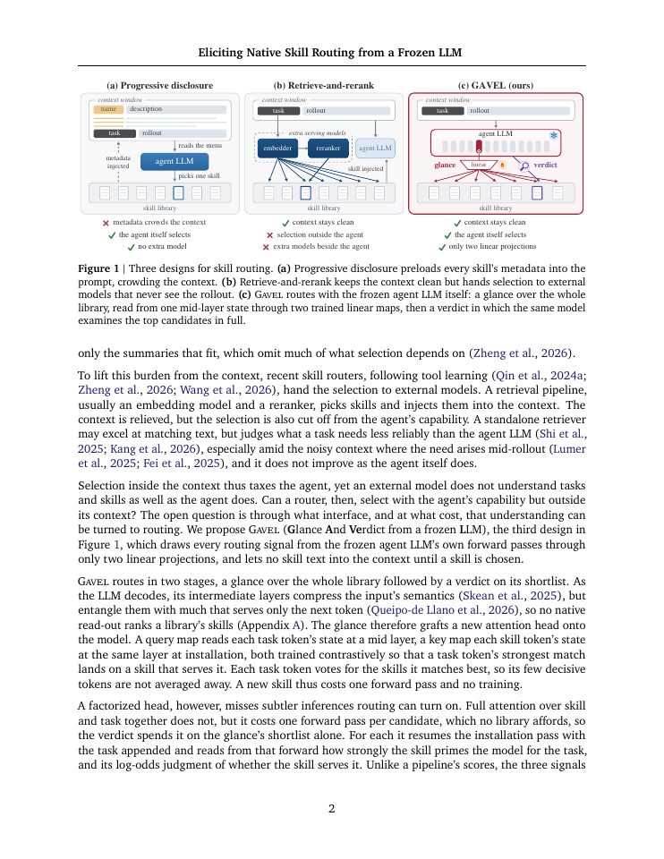 Page 2 of The Router Within: Eliciting Native Skill Routing from a Frozen LLM