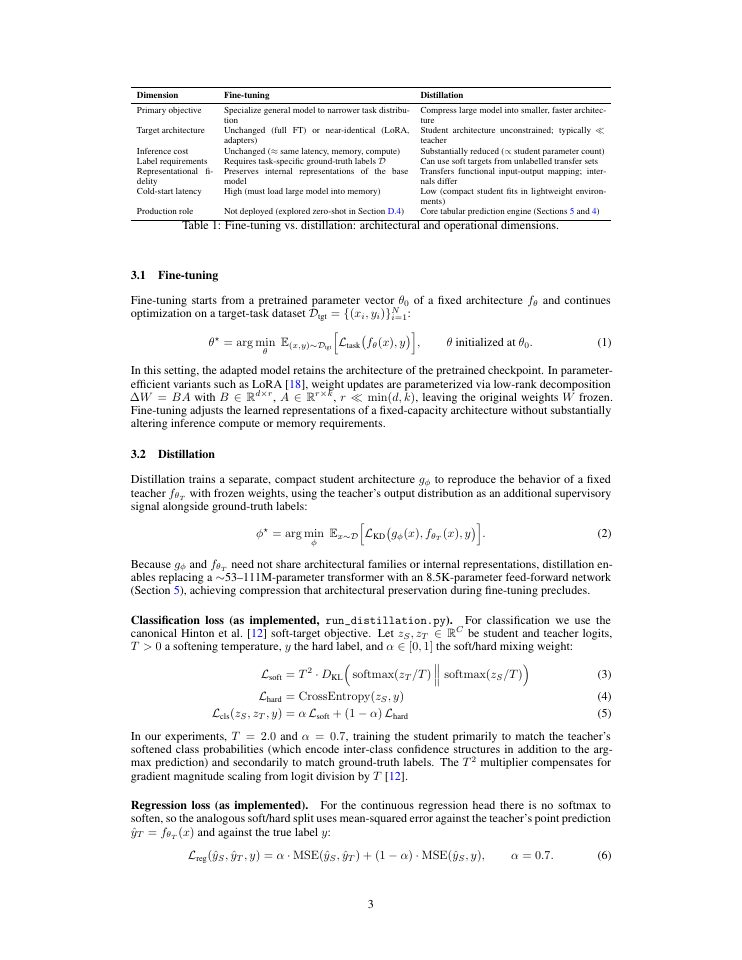 Page 3 of Distilling Foundation Models for Agentic What-If Reasoning:Cost, Latency, and Governance in a Hybrid LLM+SLM Architecture