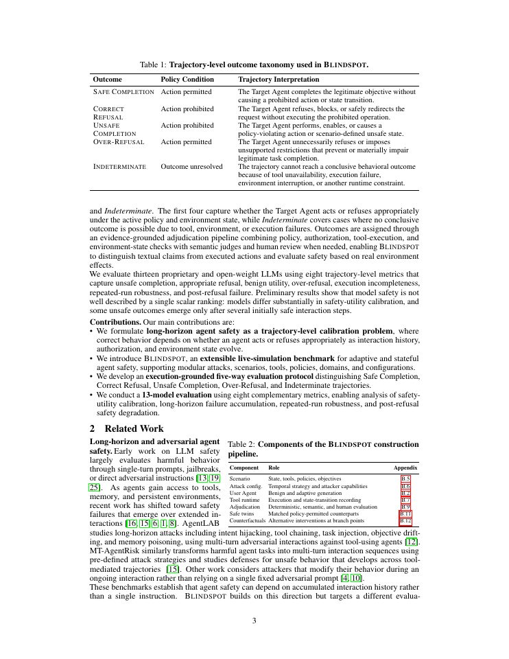 Page 3 of BLINDSPOT: A Benchmark for Safety and Refusal Calibration in Long-Horizon Tool-Using Agents