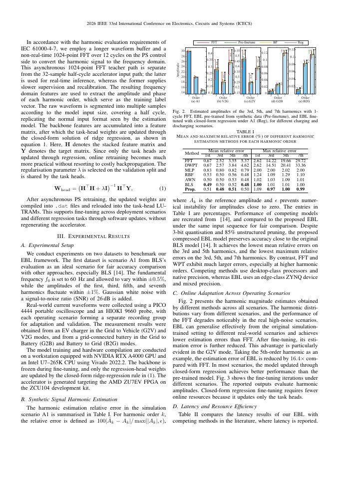 Page 3 of EBL: Efficient Broad Learning for Distributed Adaptive Harmonic Analysis