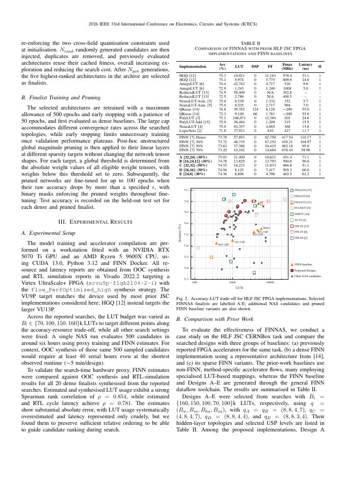 Page 3 of FINNAS: FINN-Guided Hardware-Aware NAS and Pruning for FPGA Jet Substructure Classification