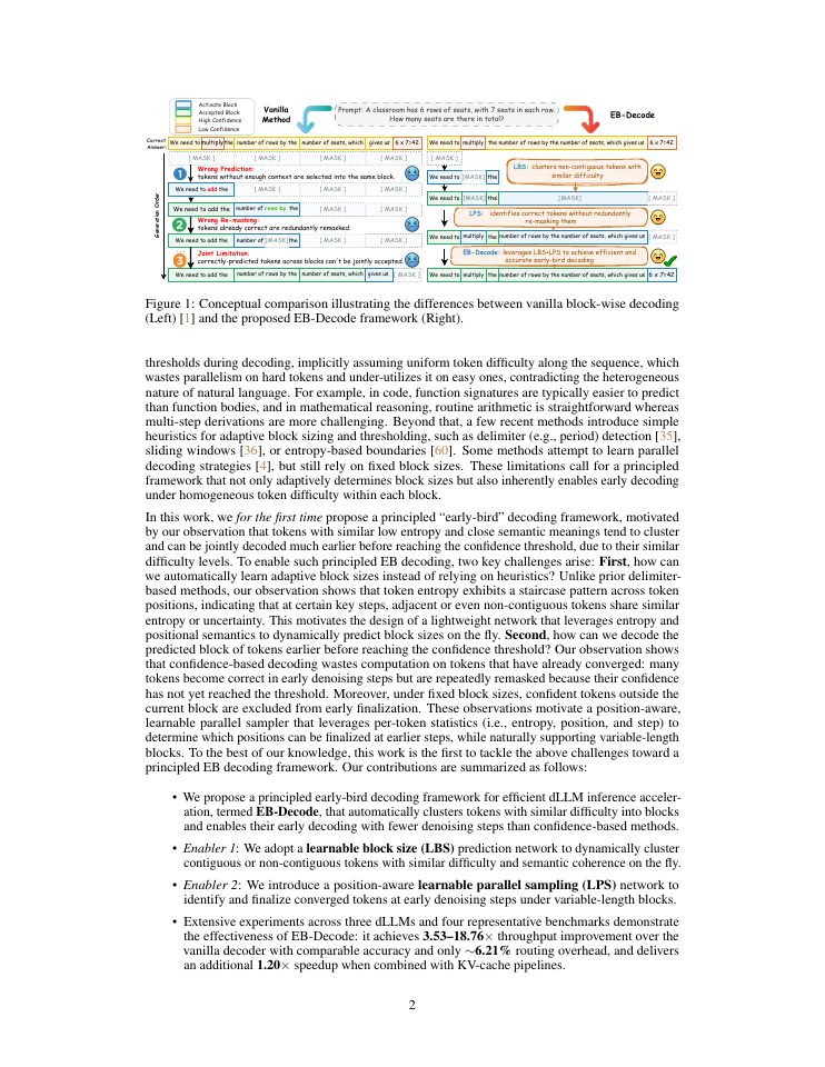Page 2 of Early-Bird Decoding: Accelerating Diffusion LLMs with Learnable Block Sizes and Parallel Sampling