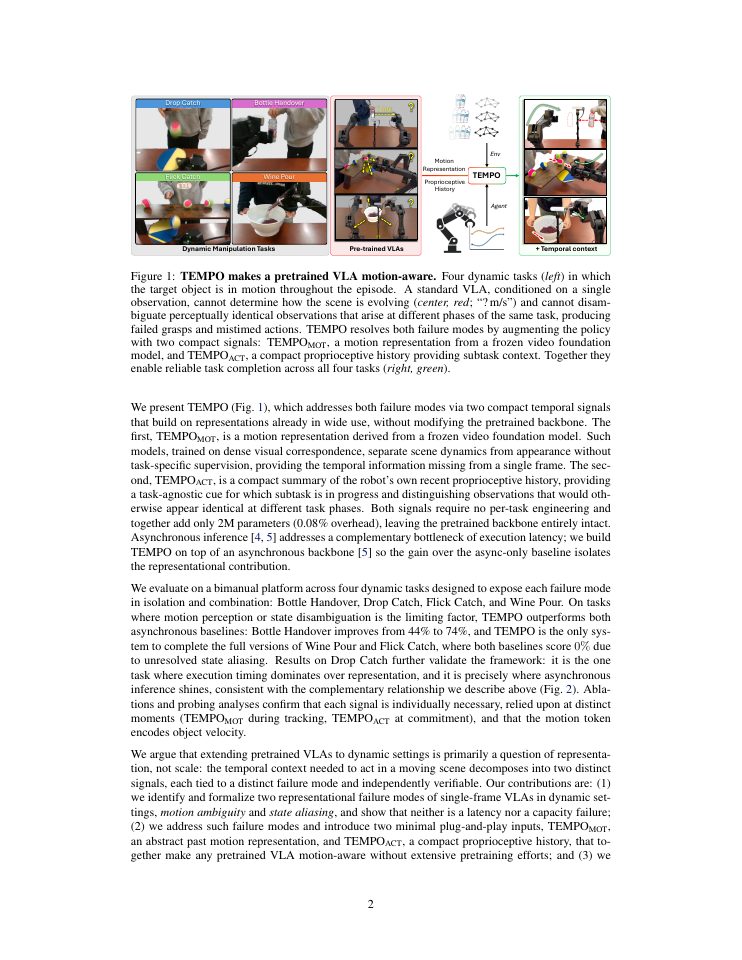 Page 2 of TEMPO: Learning Temporal Context for Dynamic Robot Manipulation