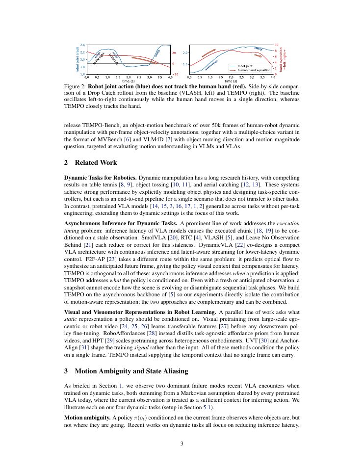 Page 3 of TEMPO: Learning Temporal Context for Dynamic Robot Manipulation