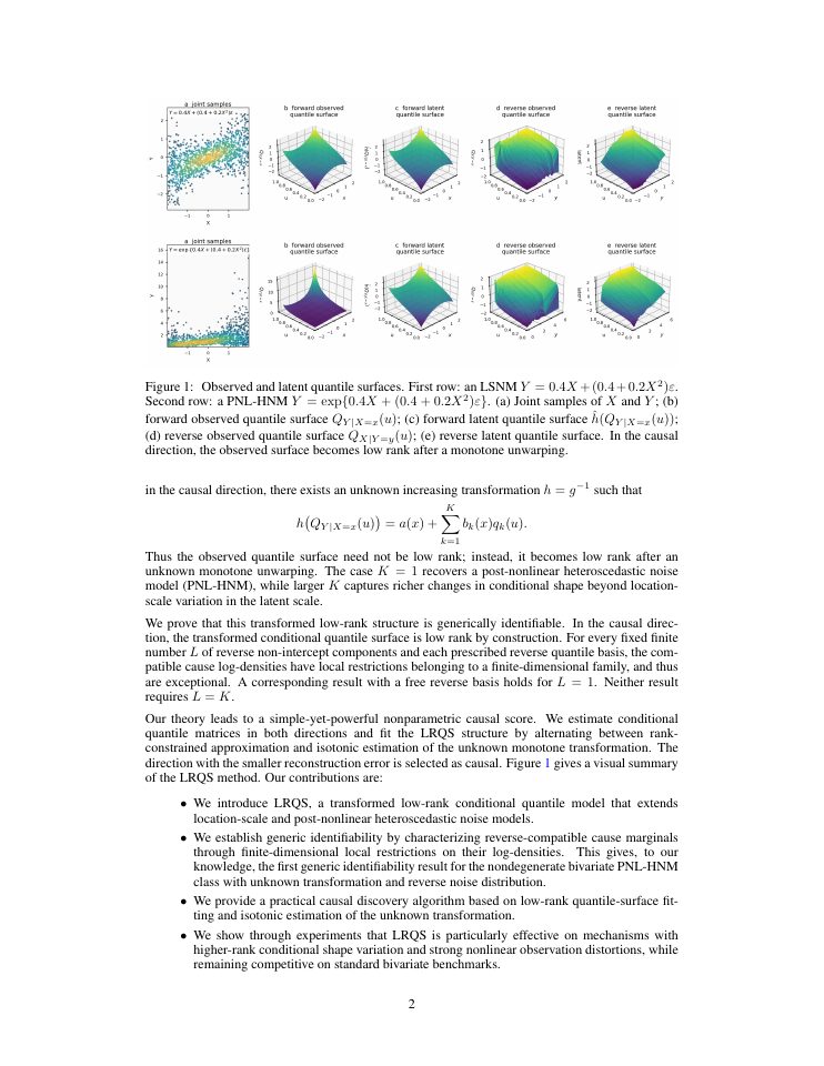 Page 2 of Causal Discovery via Transformed Low-Rank Quantile Surfaces