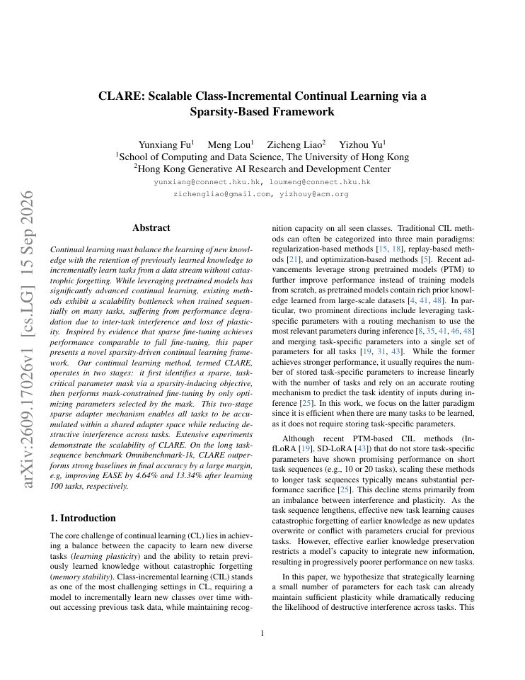 First page of CLARE: Scalable Class-Incremental Continual Learning via a Sparsity-Based Framework