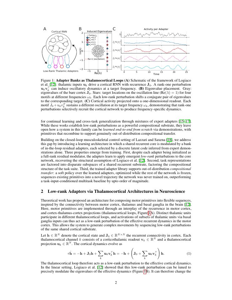 Page 2 of Learning Options for Compositional Motor Control with Adapter Banks