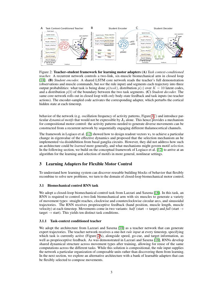 Page 3 of Learning Options for Compositional Motor Control with Adapter Banks