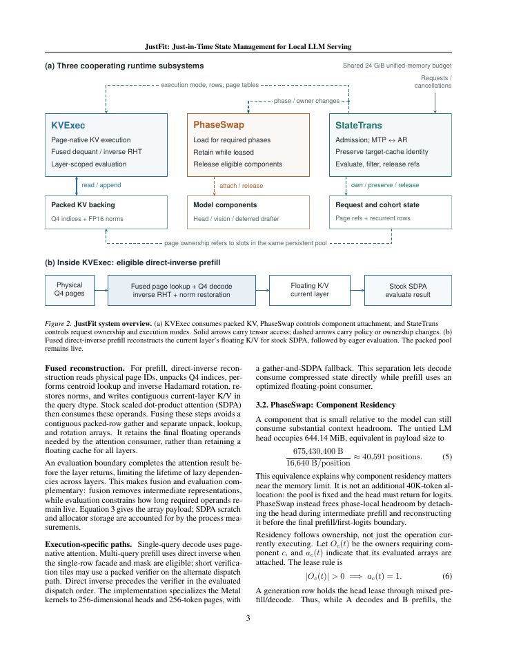 Page 3 of JustFit: 200K-Token LLM Serving on a 24 GiB Laptop with Just-in-Time State Management