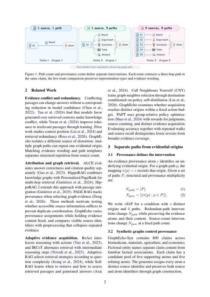 Page 2 of GraphEcho: Structural Redundancy and Evidence Provenance in LLM Graph Agents