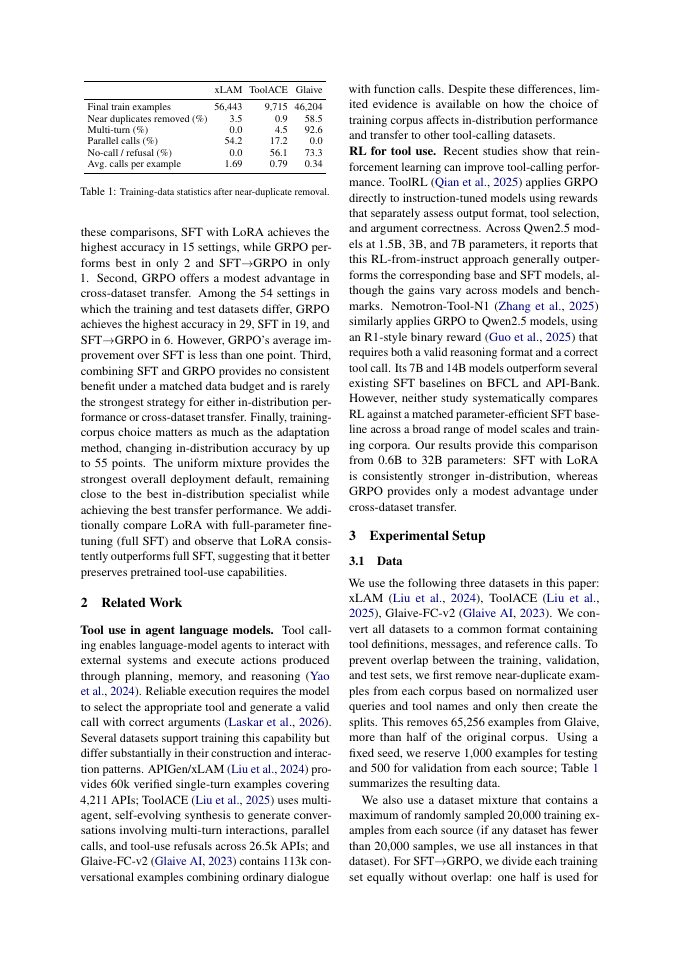 Page 2 of SFT or RL for Tool-Calling Agents? A Controlled Study Across Data, Method, and Scale