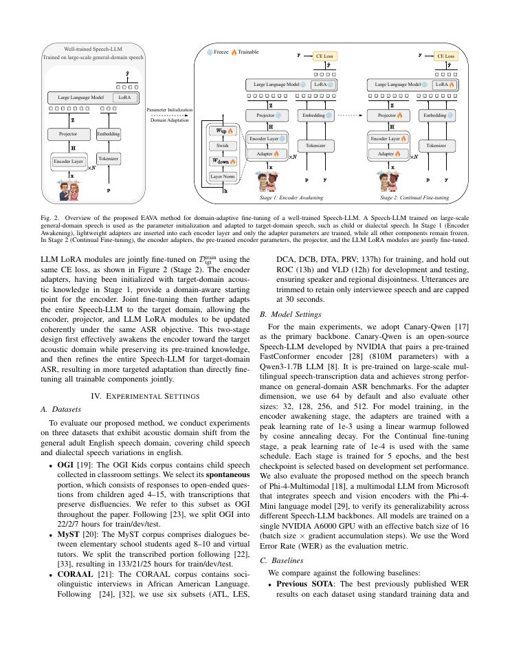 Page 3 of Encoder Awakening via Adapters: Effective Domain-Adaptive Fine-tuning of Speech-LLMs