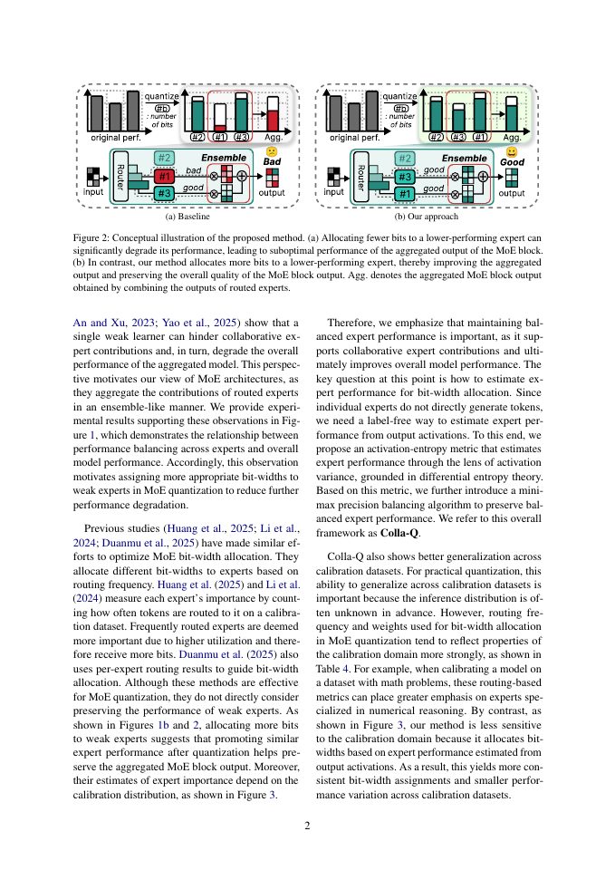 Page 2 of Colla-Q: Toward Collaborative Experts in MoE Quantization via Minimax Precision Balancing
