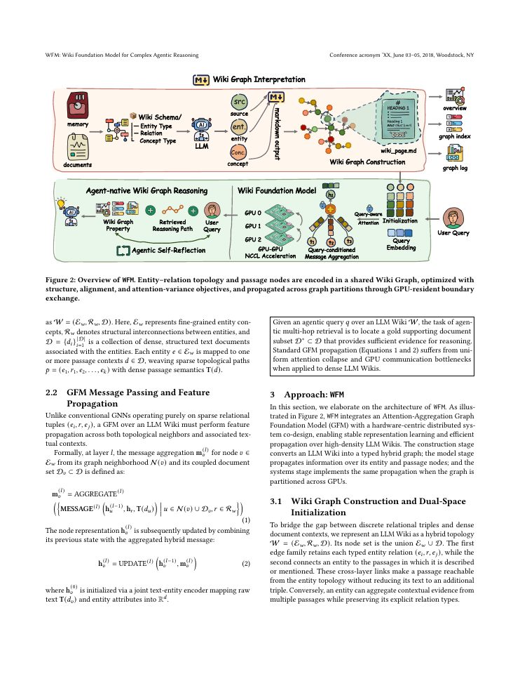 Page 3 of WFM: Wiki Foundation Model for Complex Agentic Reasoning
