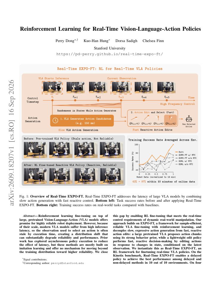 First page of Reinforcement Learning for Real-Time Vision-Language-Action Policies