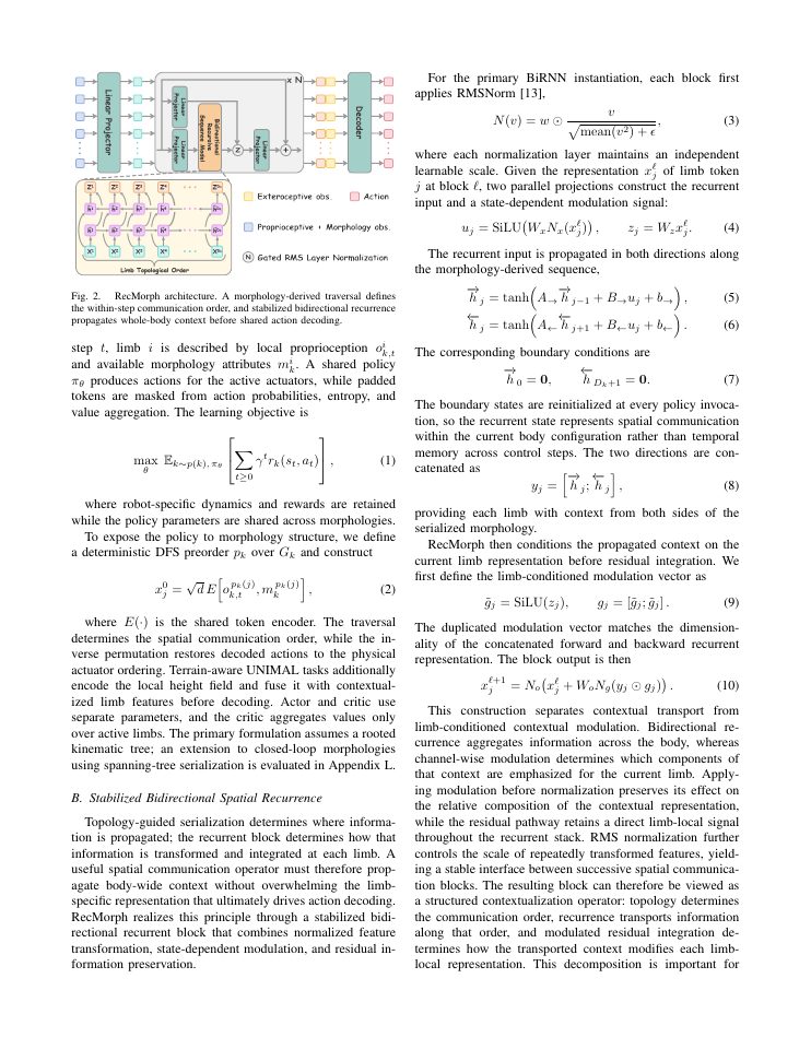 Page 3 of RecMorph: Topology-Guided Spatial Recurrence for Generalized Morphology Control