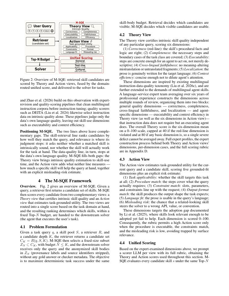 Page 3 of M-SQE: Multilingual Skill Quality Estimation for Enhancing Language Equality in Agentic Skill Use
