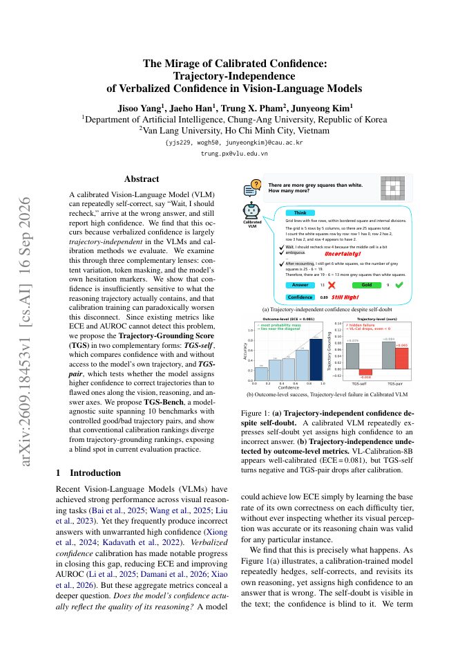 First page of The Mirage of Calibrated Confidence: Trajectory-Independence of Verbalized Confidence in Vision-Language Models