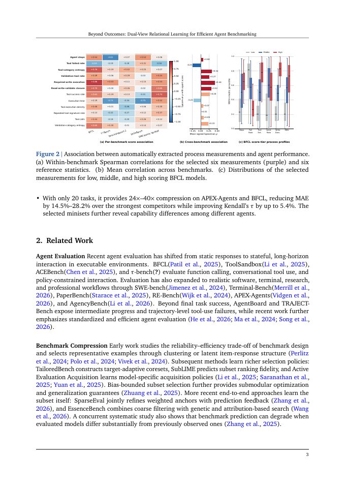 Page 3 of Beyond Outcomes: Dual-View Relational Learning for Efficient Agent Benchmarking