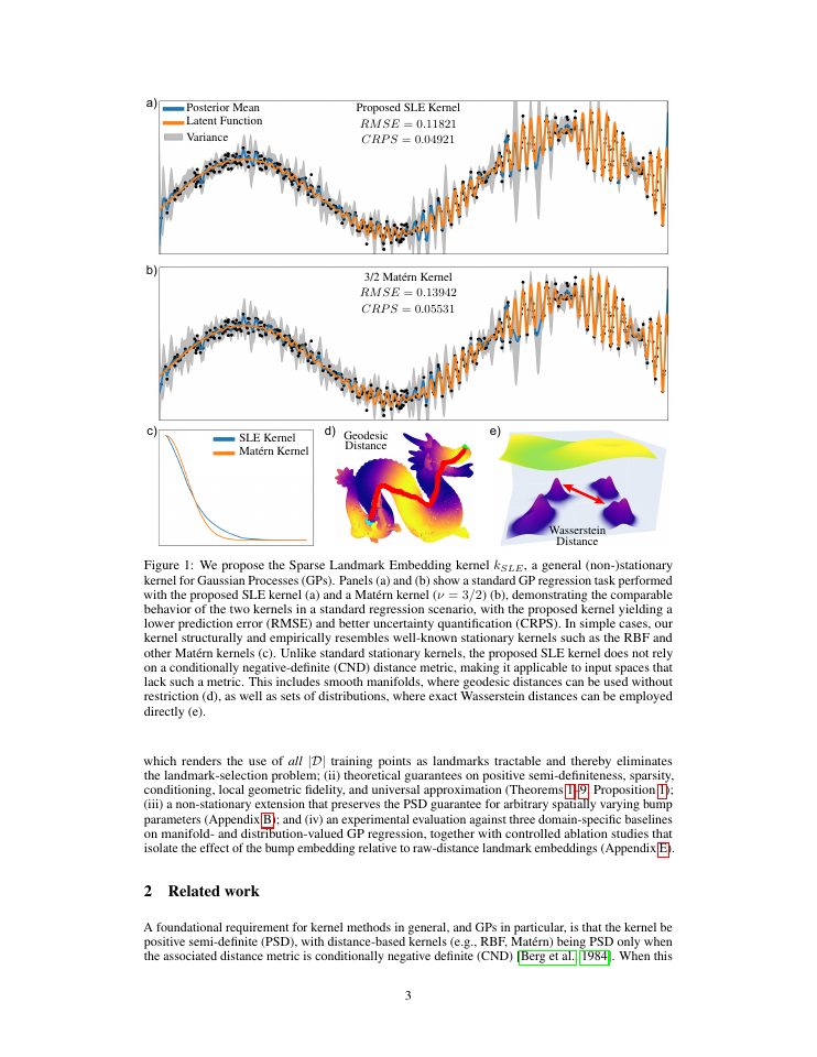 Page 3 of A General Kernel Framework for Non-CND Distance Measures Using |D|-Dimensional Sparse Landmark Embeddings
