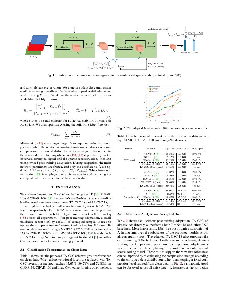 Page 3 of Training-Adaptive Convolutional Sparse Coding via Information Bottleneck for Robust Visual Representation