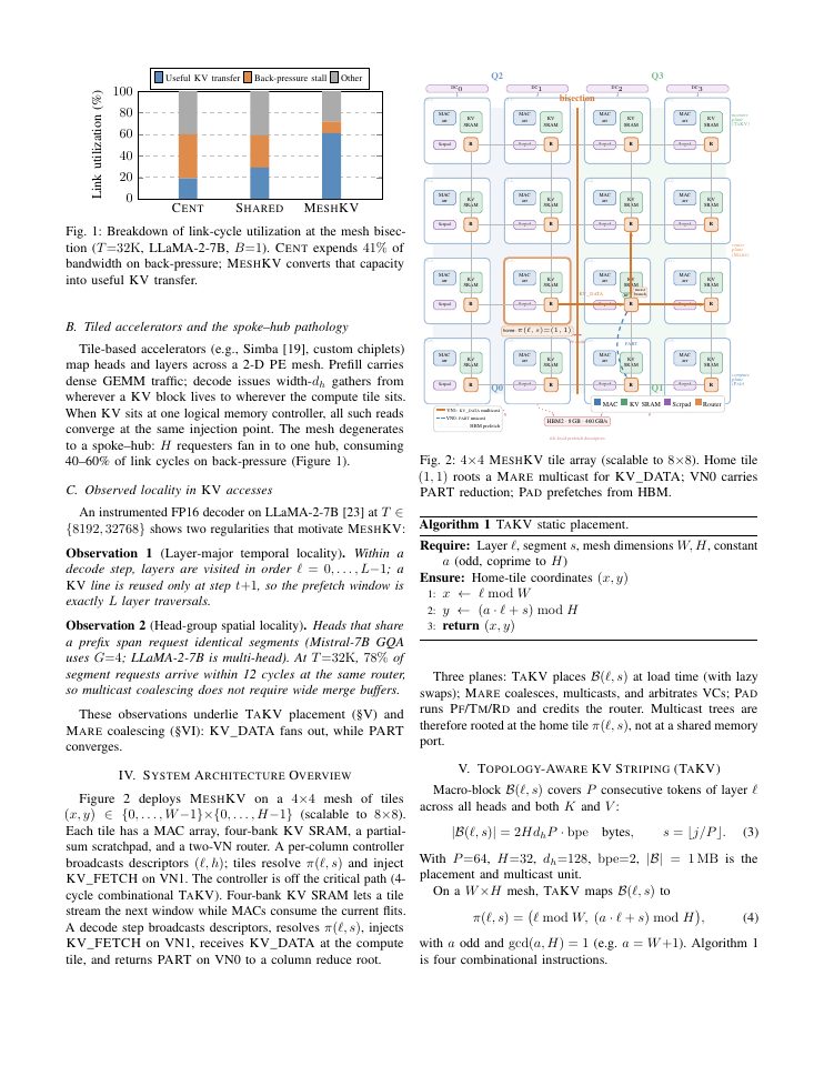 Page 2 of MeshKV: A Network-on-Chip KV Cache Fabric for Scalable Transformer Decoding Accelerators