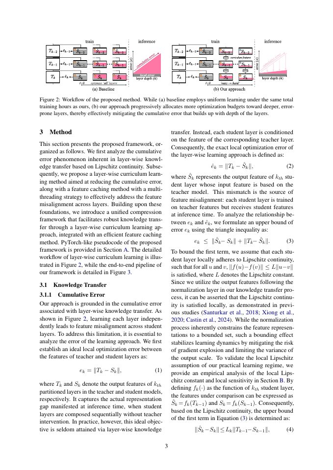Page 3 of Layer-wise Curriculum Learning for Efficient LLM Compression