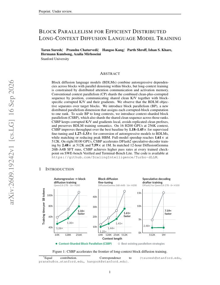 First page of Block Parallelism For Efficient Distributed Long-Context Diffusion Language Model Training