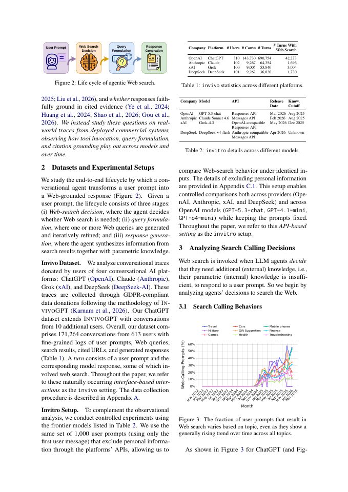 Page 3 of Characterizing Web Search by Conversational LLM Agents: From Search Decisions and Strategies to Results and Responses