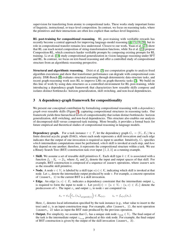 Page 3 of Compositional Reasoning in Language Models under Reinforcement Learning Post-Training