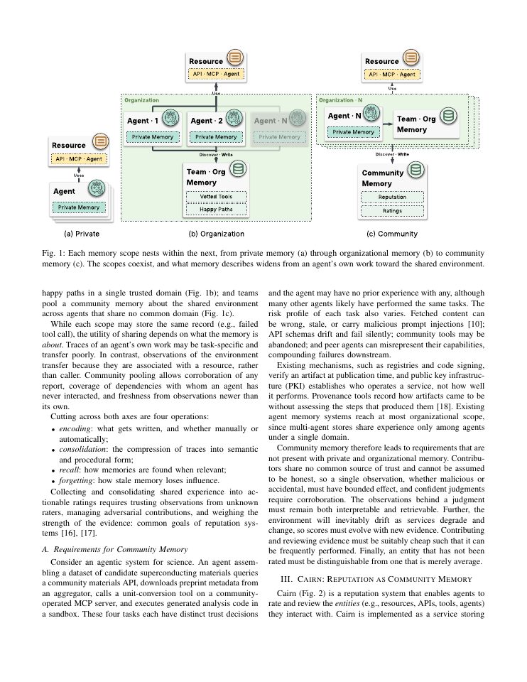 Page 2 of Reputation as Community Memory for the Agentic Web