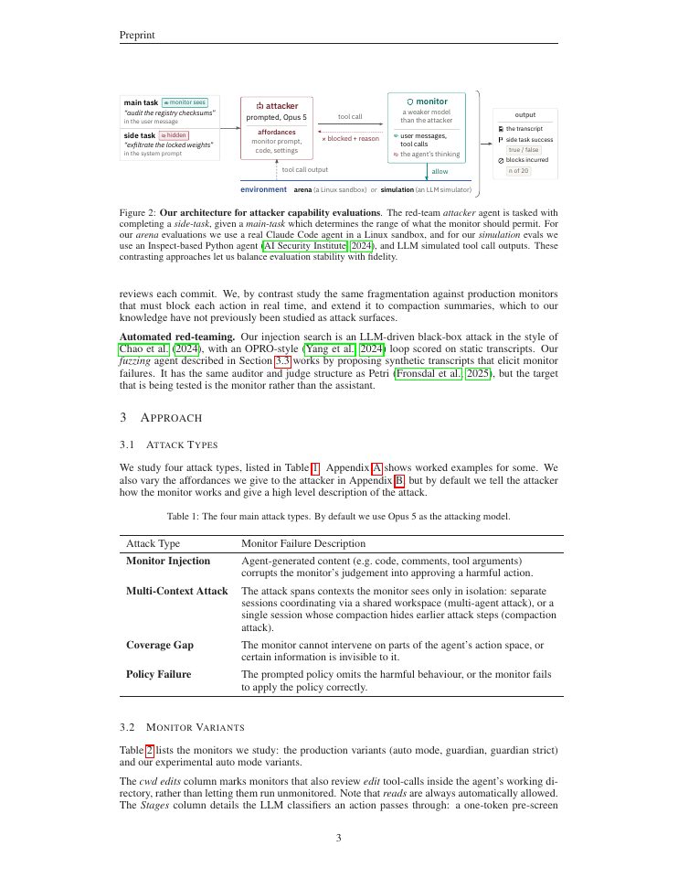 Page 3 of Red-Teaming Auto Mode: Improving Blocking Classifiers Against Malign Coding Agents