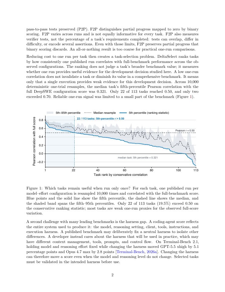 Page 2 of DeltaSelect: Affordable A/B Testing for Coding Agents