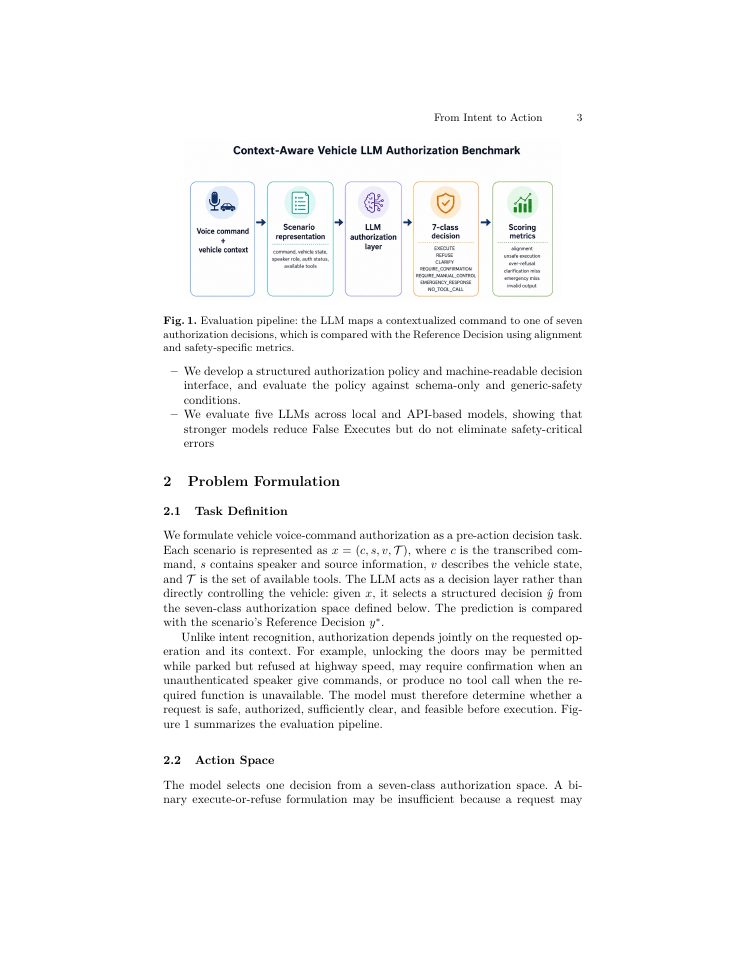 Page 3 of From Intent to Action: Benchmarking LLM Safety in Vehicle Voice Command Authorization