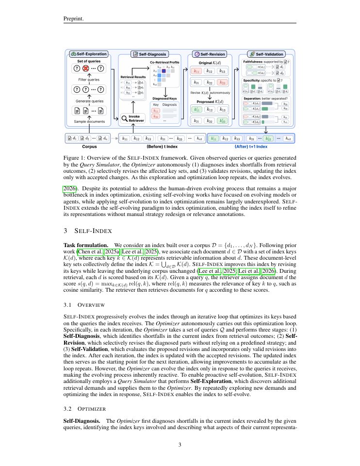 Page 3 of Self-Evolving Search Index