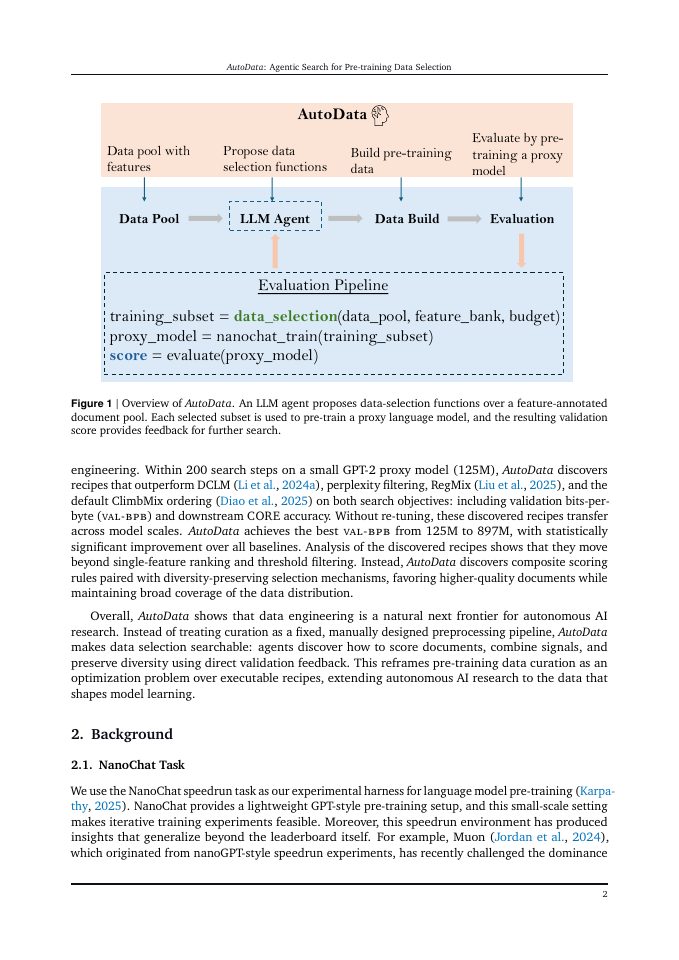 Page 2 of AutoData: Agentic Search for Pre-training Data Selection