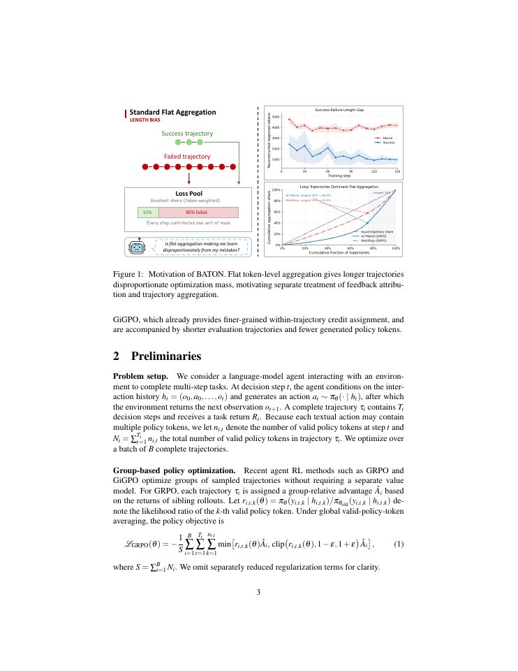 Page 3 of Dual-Axis Policy Optimization for LLM Agents: Bayesian Feedback Attribution and Trajectory Mass Normalization