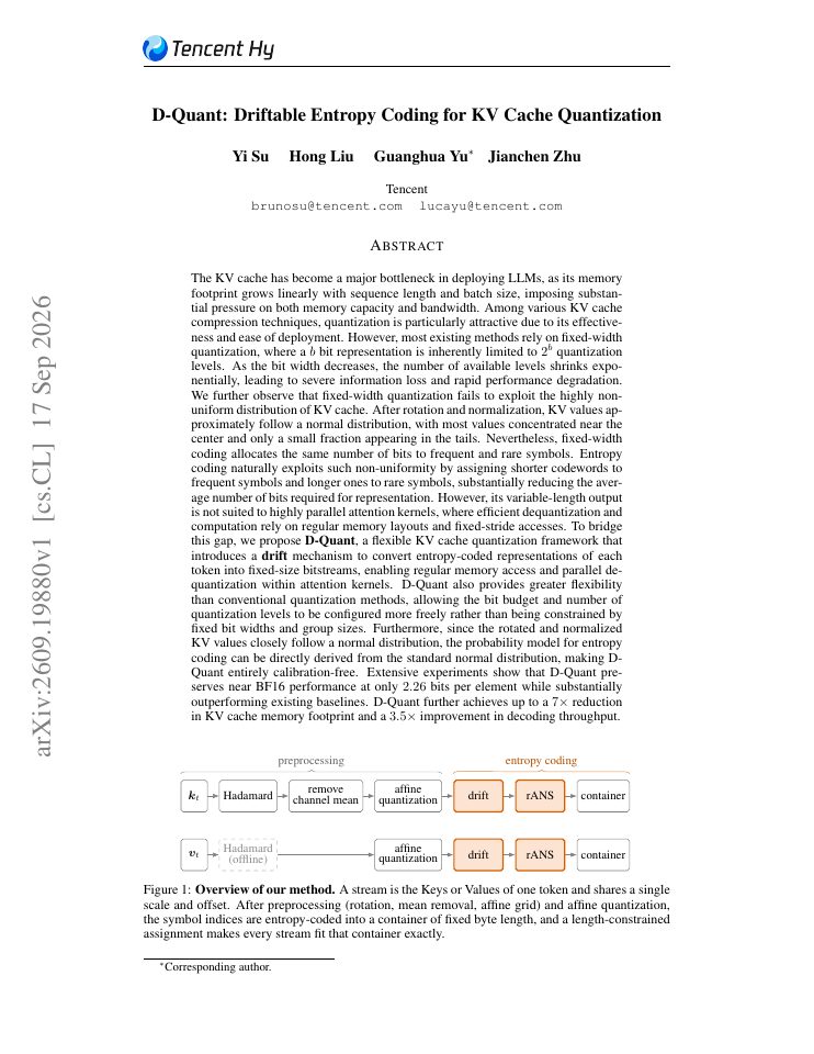 First page of D-Quant: Driftable Entropy Coding for KV Cache Quantization