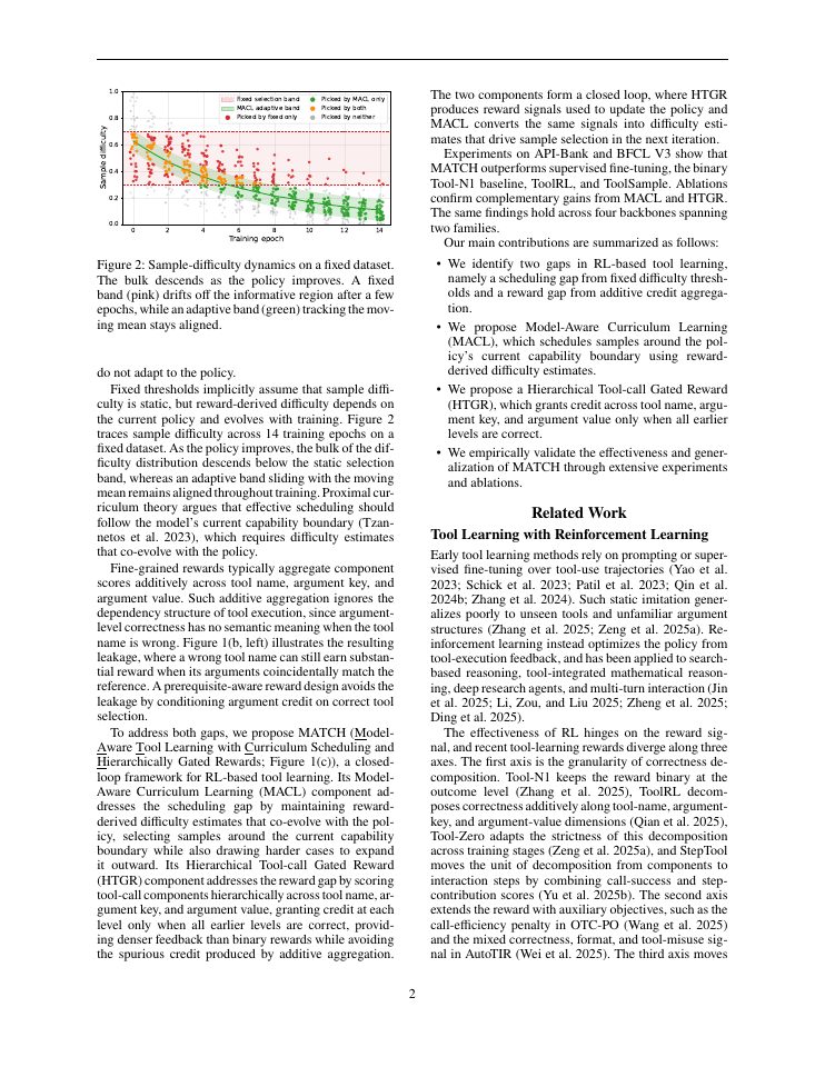 Page 2 of MATCH: Model-Aware Tool Learning with Curriculum Scheduling and Hierarchically Gated Rewards