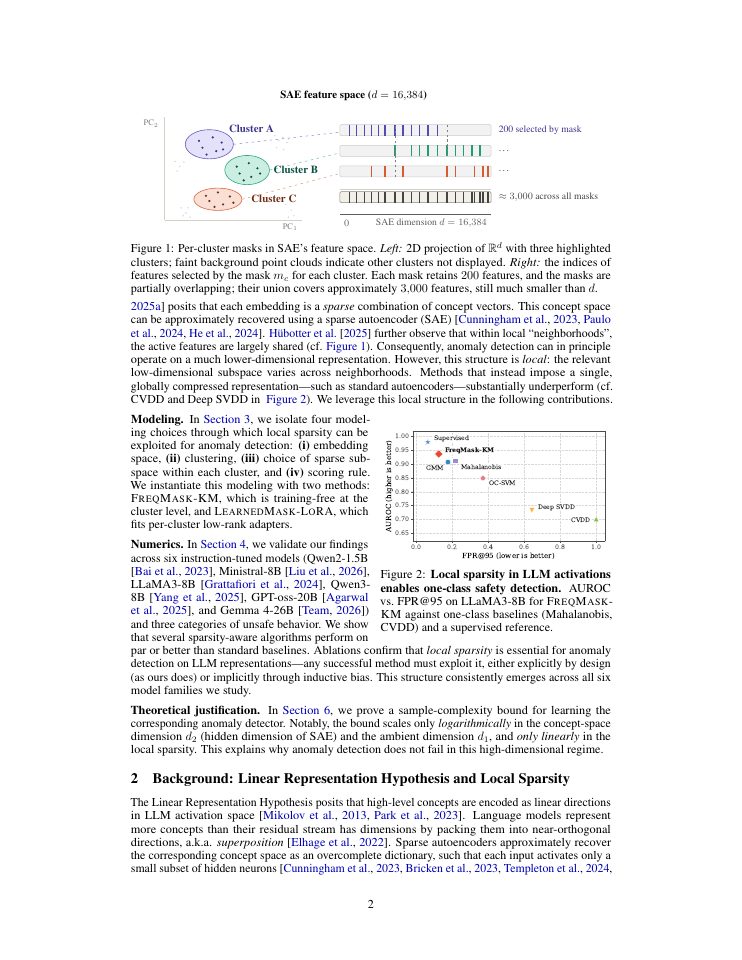 Page 2 of Local Sparsity Enables Unsupervised LLM Safety Detection