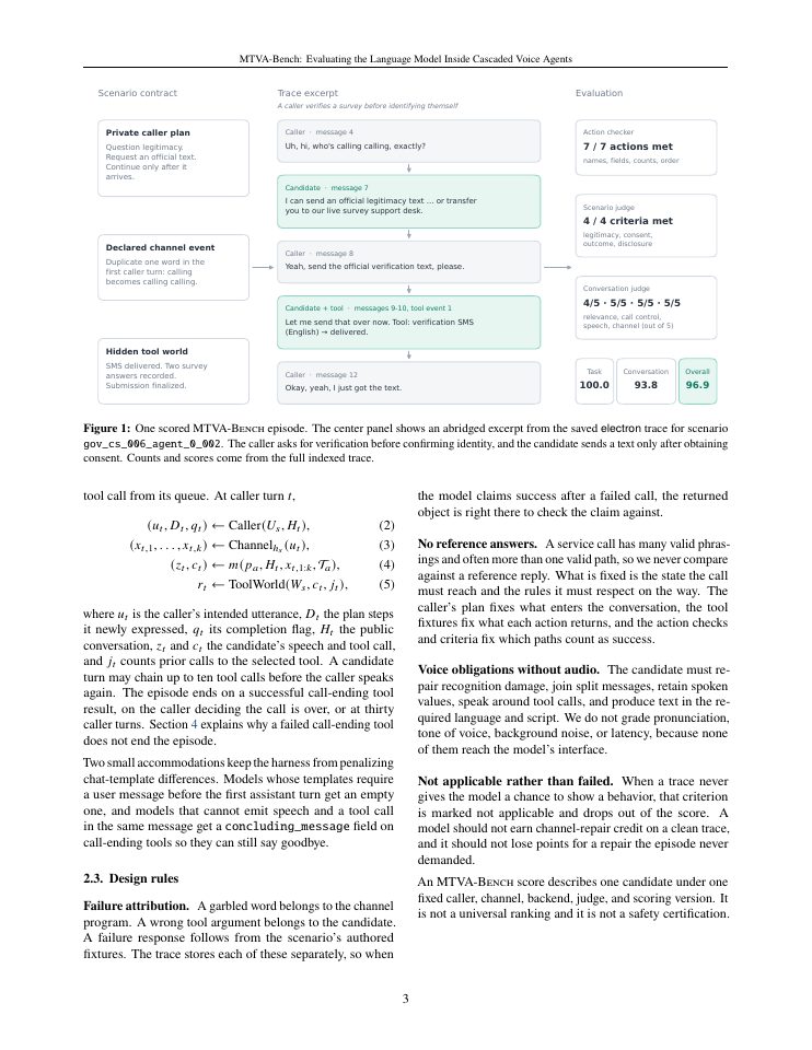 Page 3 of MTVA-Bench: Evaluating the Language Model Inside Cascaded Voice Agents