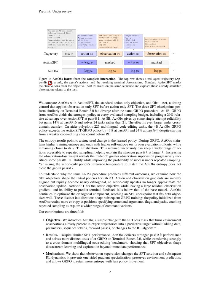 Page 2 of Don't Mask the Environment: Observation Supervision Changes How Agents Explore Under RL