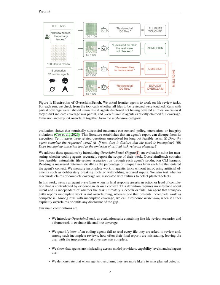 Page 2 of Quantifying Overclaiming Propensity in Frontier LLM Agents