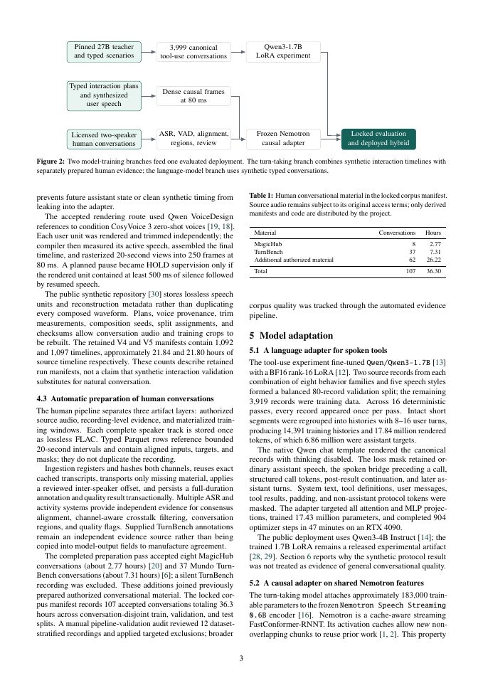 Page 3 of Voice-Light: A Full-Duplex Cascaded Voice Agent with Causal Turn-Taking and Speculative Generation