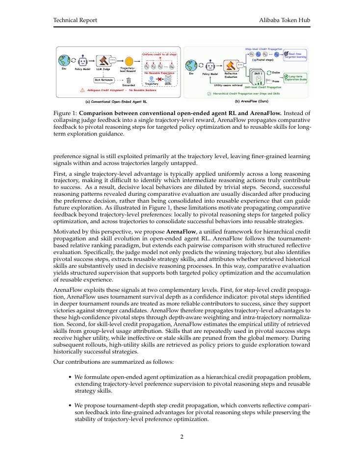 Page 2 of ArenaFlow: From Trajectory Ranking to Hierarchical Credit Propagation for Open-Ended Agent RL