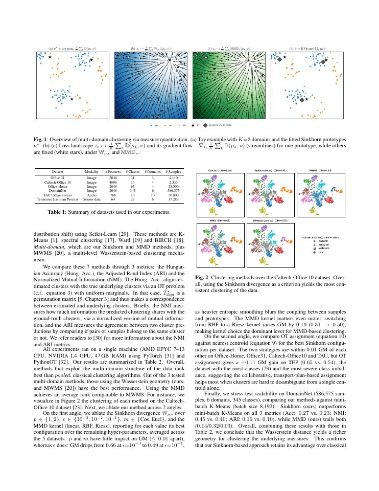 Page 3 of Multi-Domain Clustering via Measure Quantization