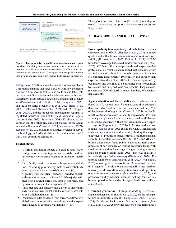 Page 2 of EnterpriseVal: Quantifying the Efficacy, Reliability and Value of Generative AI in the Enterprise