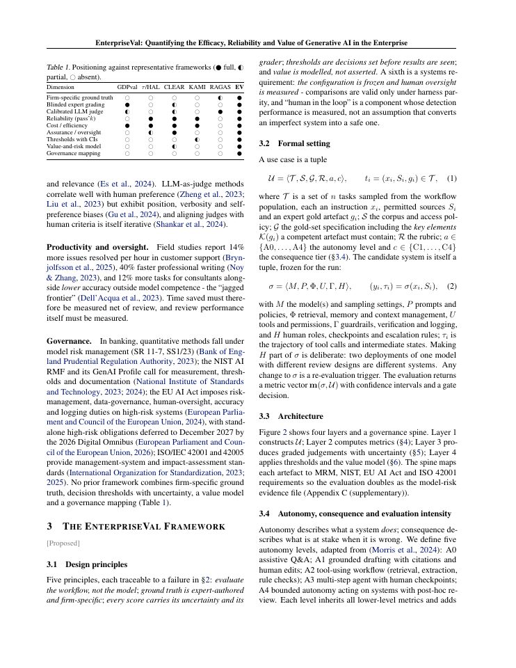 Page 3 of EnterpriseVal: Quantifying the Efficacy, Reliability and Value of Generative AI in the Enterprise