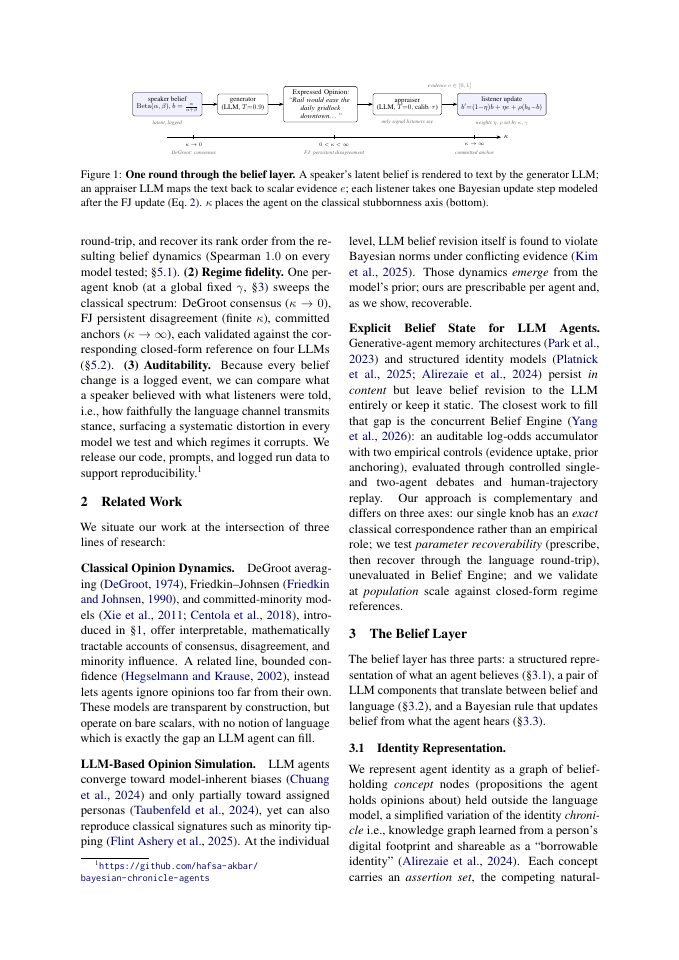 Page 2 of Bayesian Belief Layer for Controllable Opinion Dynamics in LLM Agents