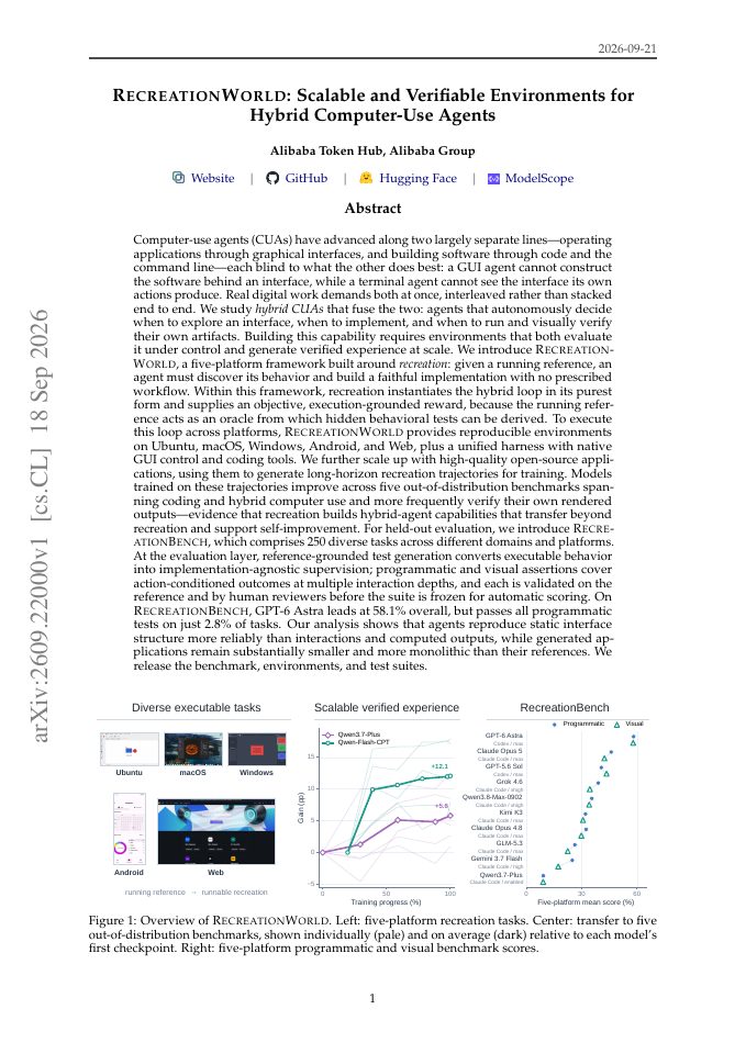 First page of RecreationWorld: Scalable and Verifiable Environments for Hybrid Computer-Use Agents